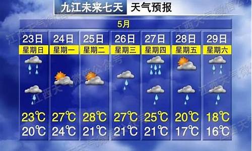 江西上饶天气预报15天查询_上饶天气预报