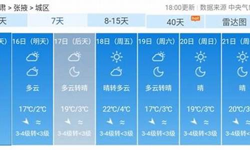 张掖天气15天_张掖天气15天查询