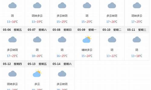 上海天气预报15天天气_上海天气预报15